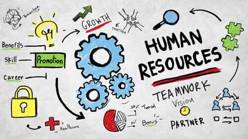 human resources management software, Australia