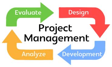 project management services Australia